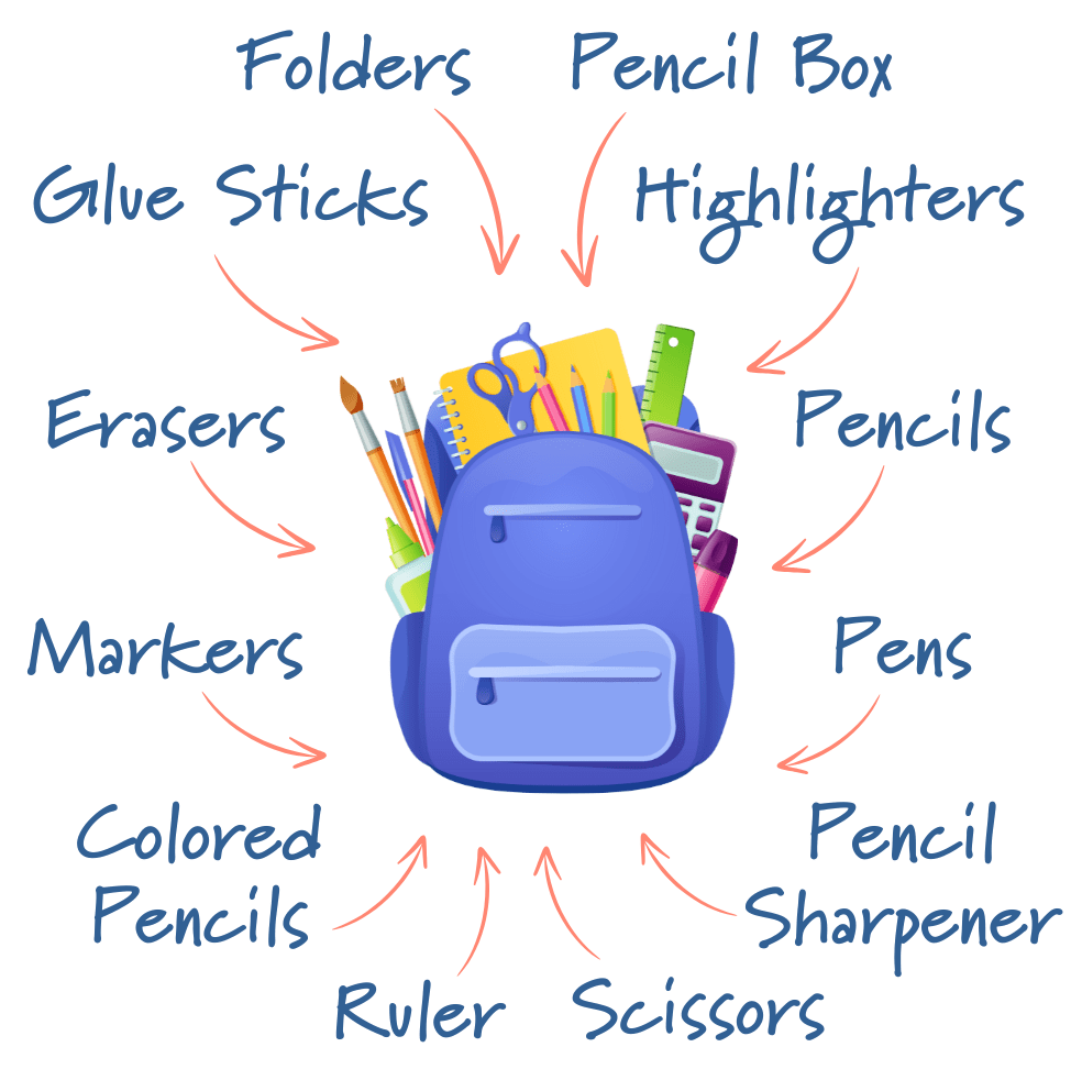 back to school folders, glue sticks, erasers, markers, colored pencils.